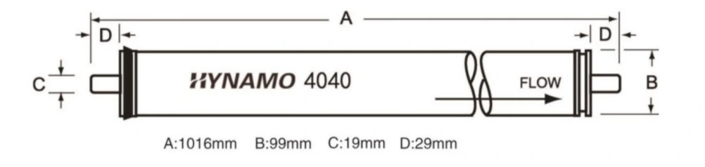 Bw-4040 Low Pressure Industrial/Commercial Reverse Osmosis RO Membrane for RO Water Purifier Equipment