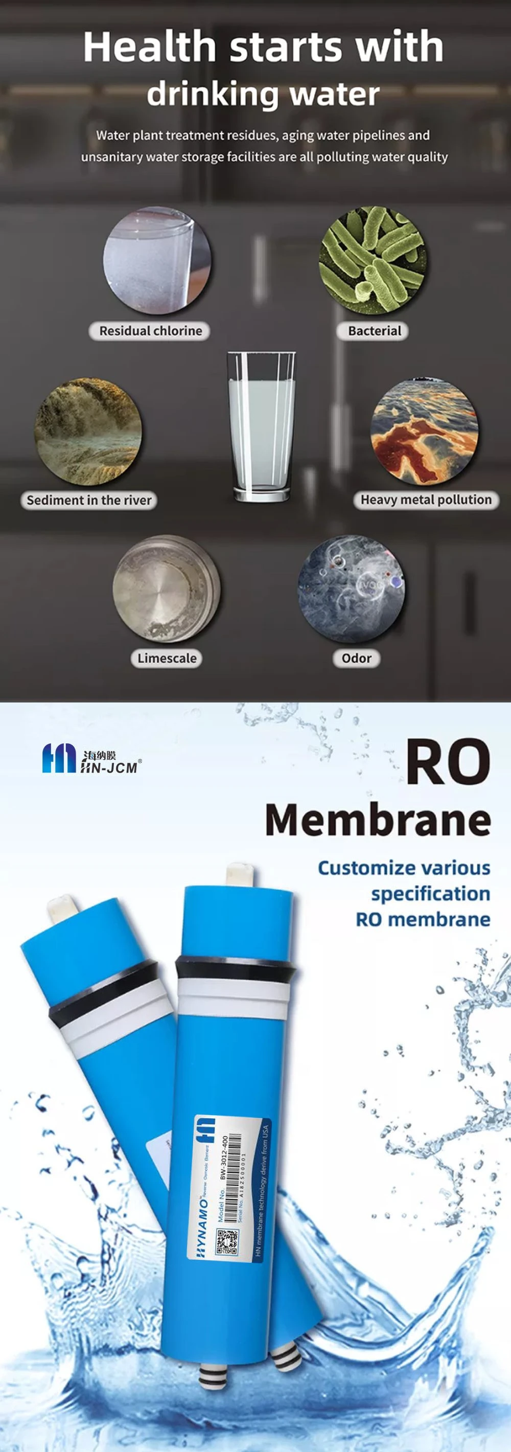 UR Membrane Used in Reverse Osmosis for Industrial RO Membrane System From Factory Waste Water Recycling System for Textile Industry