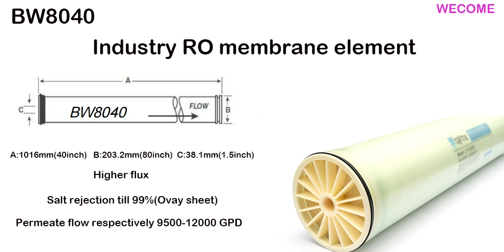 Factory Price 8040 Wecome Commercial RO Membrane Desalination Filter Membrane