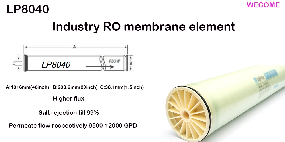 China Manufacturer Price 8040 8 Inch RO Membrane Industry